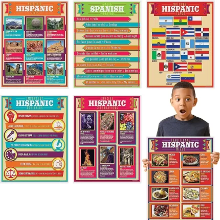 Hispanic Heritage Posters - Classroom Educational Decor - 6 Pieces